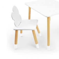 Комплект детской мебели стол и два стула Облачко (Белый/Белый/Береза) в Березниках - berezniki.mebel24.online | фото 2