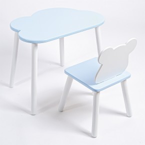 Комплект детский стол ОБЛАЧКО и стул МИШКА ROLTI Baby (голубая столешница/голубое сиденье/белые ножки) в Березниках - berezniki.mebel24.online | фото