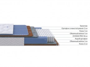 PROxSON Матрас Active Duo M/F (Ткань Трикотаж Эко) 140x190 в Березниках - berezniki.mebel24.online | фото 2
