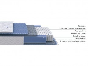 PROxSON Матрас Active M Roll (Ткань Трикотаж Эко) 120x190 в Березниках - berezniki.mebel24.online | фото 3