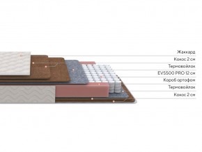 PROxSON Матрас Base F (Ткань Синтетический жаккард) 160x195 в Березниках - berezniki.mebel24.online | фото 2