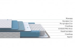 PROxSON Матрас FIRST 500 Flat M (Ткань Синтетический жаккард) 120x190 в Березниках - berezniki.mebel24.online | фото 2