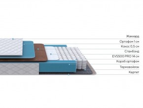 PROxSON Матрас FIRST Cocos Flat M (Ткань Синтетический жаккард) 180x195 в Березниках - berezniki.mebel24.online | фото 2