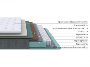 PROxSON Матрас Glory Firm (Трикотаж Prestige Steel) 80x200 в Березниках - berezniki.mebel24.online | фото 2