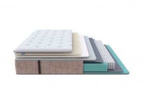 PROxSON Матрас Glory Soft (Трикотаж Prestige Latte) 80x200 в Березниках - berezniki.mebel24.online | фото 1
