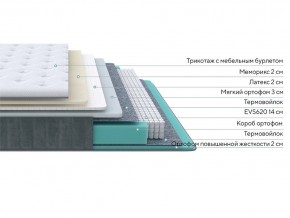 PROxSON Матрас Glory Soft (Трикотаж Prestige Latte) 80x200 в Березниках - berezniki.mebel24.online | фото 2