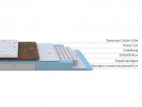 PROxSON Матрас Медвежонок (Cotton Little PROSON) 60x130 в Березниках - berezniki.mebel24.online | фото 2