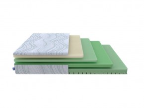 PROxSON Матрас Motion Memo Flex S (Motion Dream) 140x190 в Березниках - berezniki.mebel24.online | фото 1