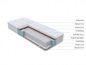 PROxSON Матрас Orto Feel (Multiwave) 90x200 в Березниках - berezniki.mebel24.online | фото 2