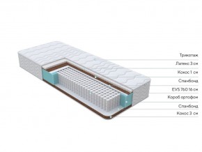 PROxSON Матрас Orto Medic (Multiwave) 120x200 в Березниках - berezniki.mebel24.online | фото 2