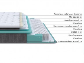 PROxSON Матрас Paradise Soft (Трикотаж Prestige Steel) 120x200 в Березниках - berezniki.mebel24.online | фото 2