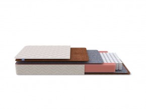 PROxSON Матрас Standart F Roll (Ткань Синтетический жаккард) 140x190 в Березниках - berezniki.mebel24.online | фото 1