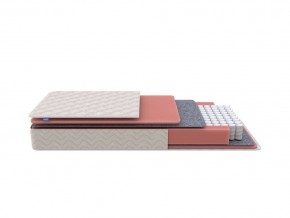 PROxSON Матрас Standart M Roll (Ткань Жаккард) 120x200 в Березниках - berezniki.mebel24.online | фото 1