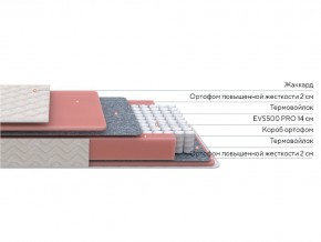 PROxSON Матрас Standart M Roll (Ткань Жаккард) 120x200 в Березниках - berezniki.mebel24.online | фото 2