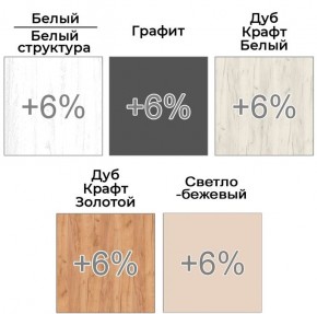 Шкаф-купе ХИТ 22-4-14-15 (420) в Березниках - berezniki.mebel24.online | фото 5