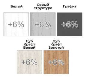 Шкаф-купе ХИТ 22-4-18-656 (420) в Березниках - berezniki.mebel24.online | фото 3