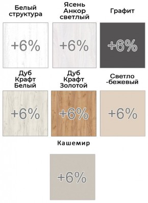 Шкаф-купе ХИТ-У-22-4-66 в Березниках - berezniki.mebel24.online | фото 5