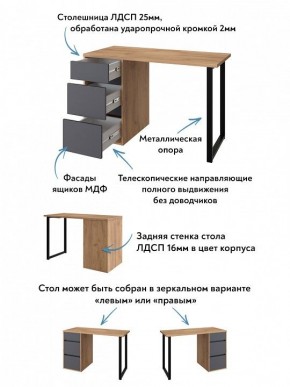 Стол письменный Эконом стандарт С-401 в Березниках - berezniki.mebel24.online | фото 6