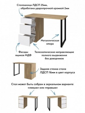 Стол письменный Эконом стандарт С-401 в Березниках - berezniki.mebel24.online | фото 6