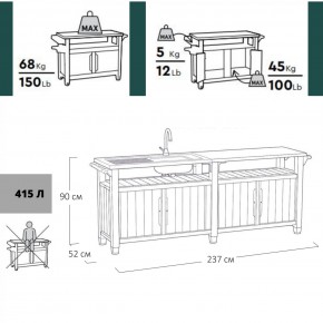 Столик для барбекю 415 Л (Unity Chef 415 L) графит в Березниках - berezniki.mebel24.online | фото 2